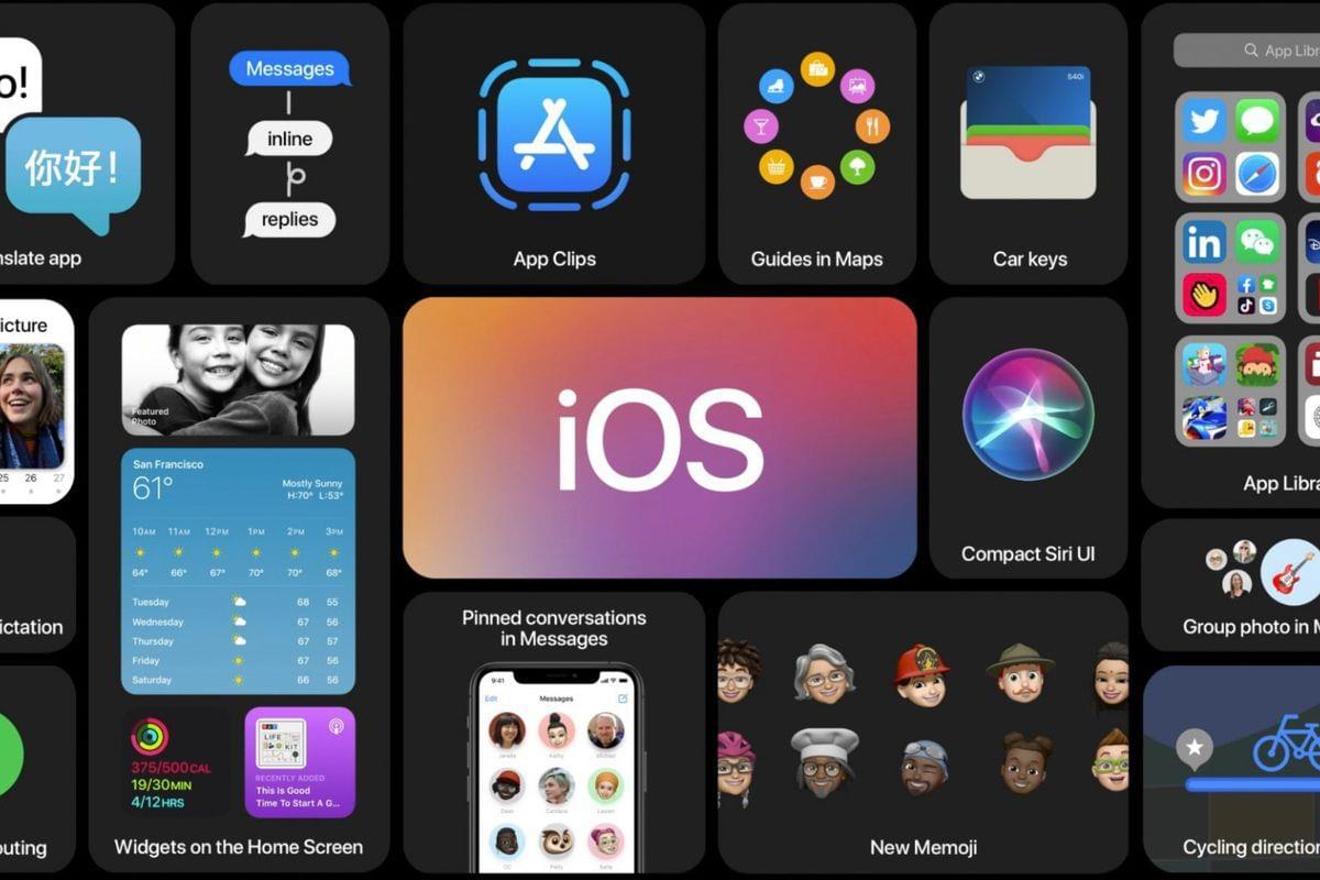 iPhone X nâng cấp lên iOs 14 được không ? iOS 14 của Apple lấy ý tưởng từ Android ?