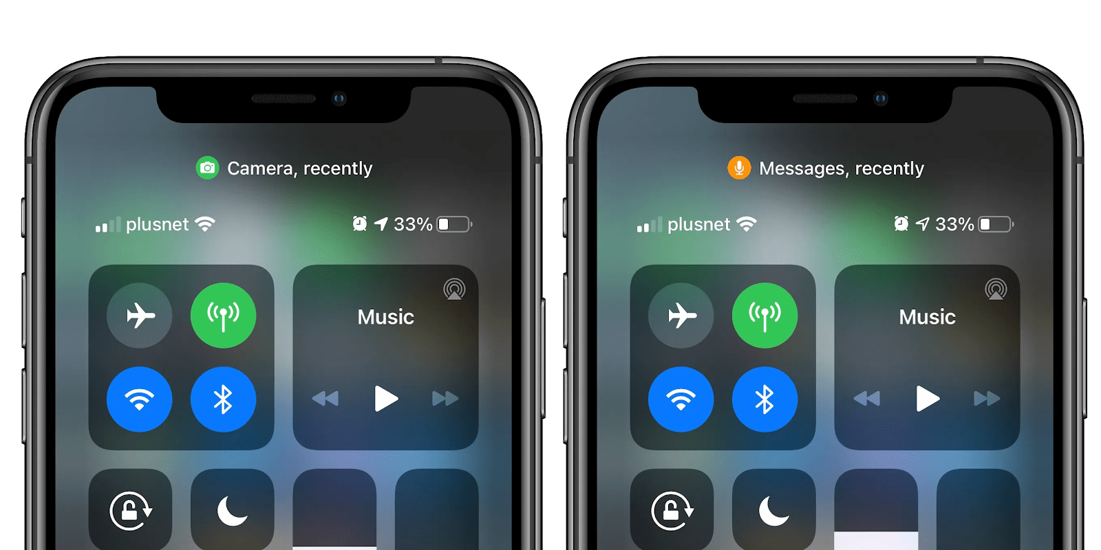 Quyền truy cập máy ảnh và micro trên iOS 14