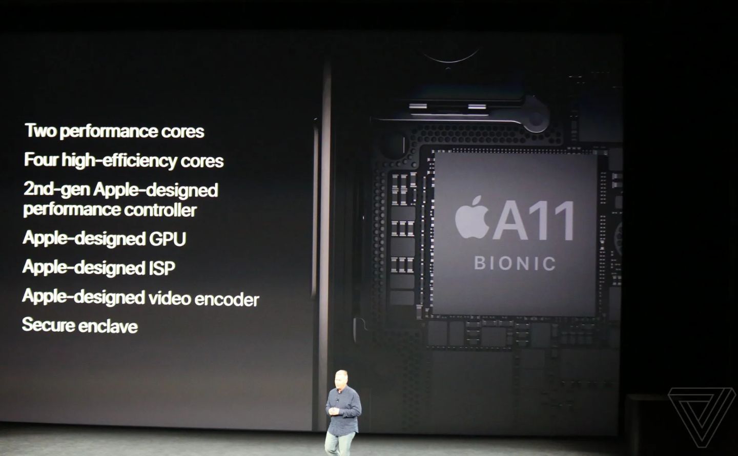 Chip A11 Bionic