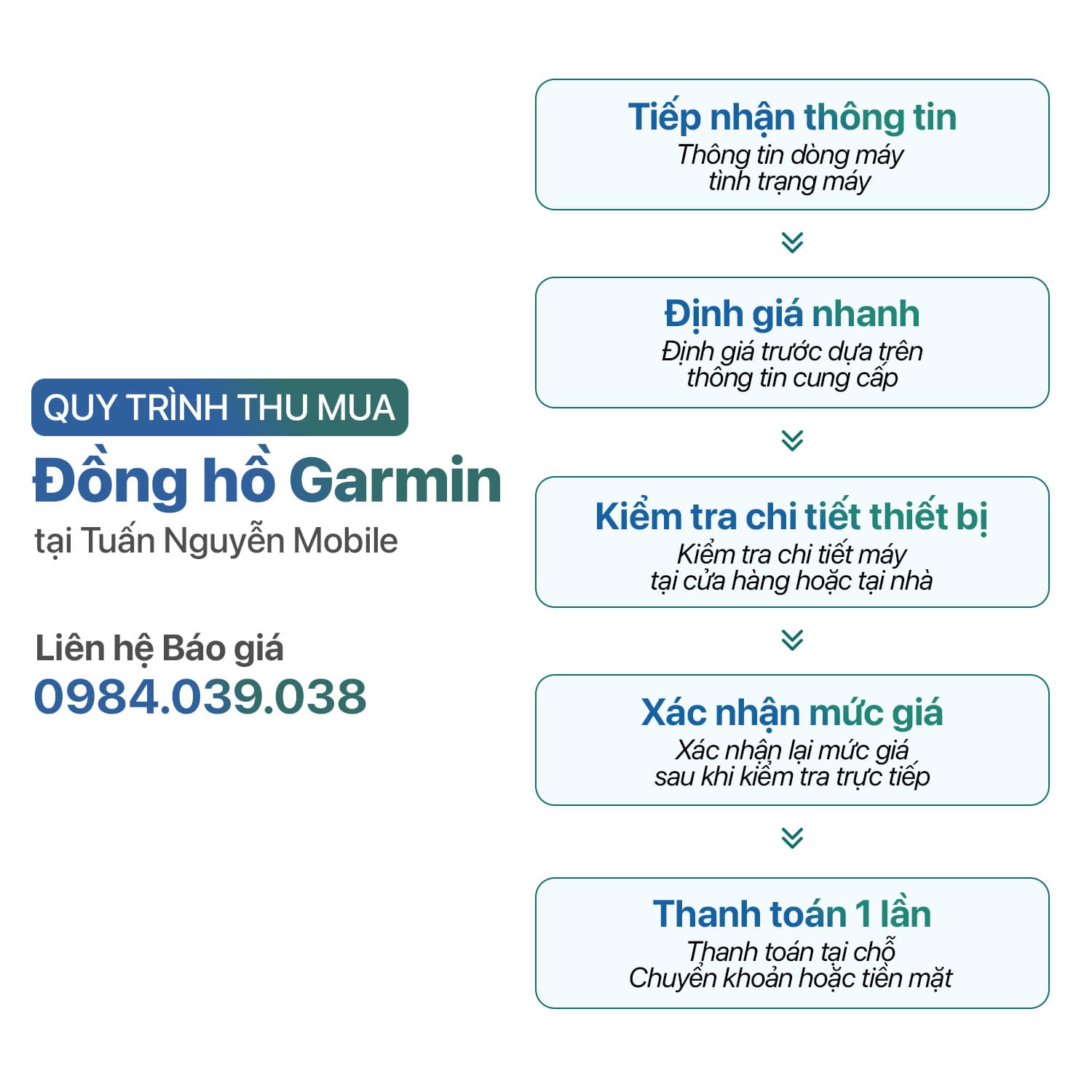 Quy trình thu mua đồng hồ garmin