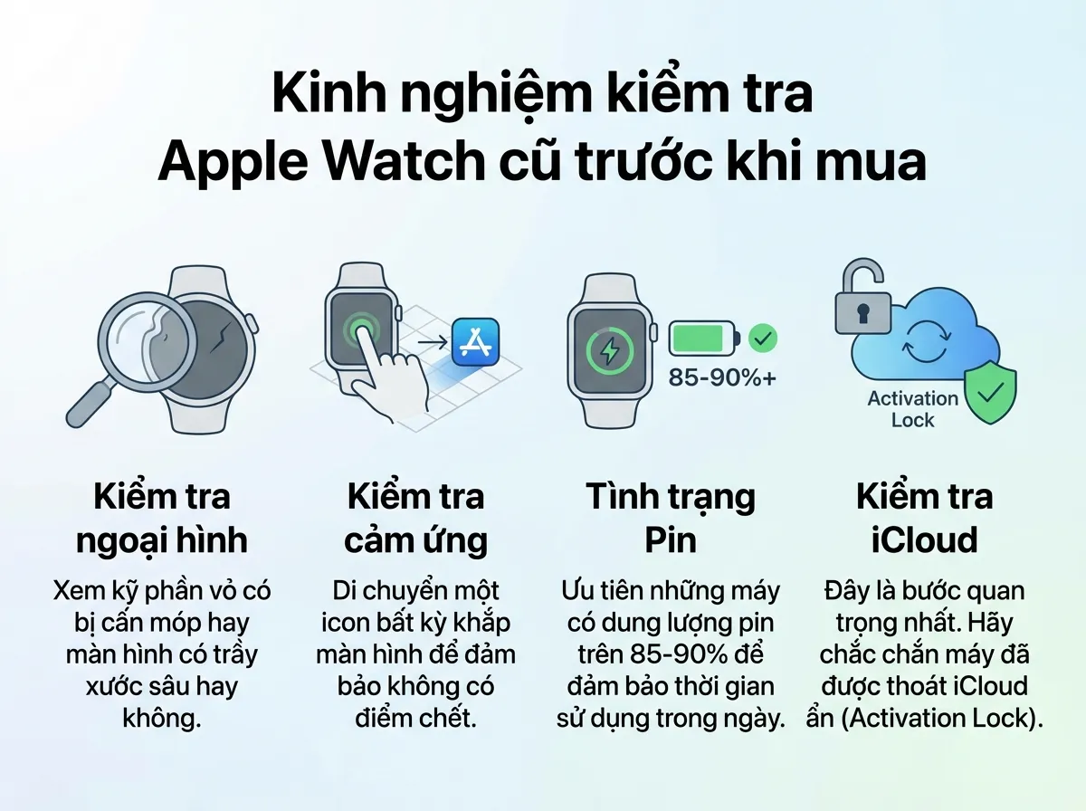 Các bước kiểm tra Apple Watch cũ trước khi mua 